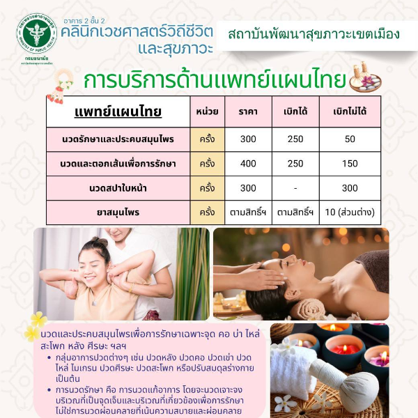 แนะนำบริการ ”แพทย์แผนไทยบำบัด” คลินิก สสม. ชั้น 2 ตึกกรมอนามัย